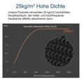 thumbnail image 3 of 12 Pack Acoustic Foam Self-adhesive Pyramid Foam,sound Insulation Sound Absorber For Sound Studio G, 3 of 5