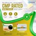 thumbnail image 2 of Smartech Cat6 Plenum Cable 1000ft 100% Solid Bare Copper 23AWG UTP 10Gbps, Bulk Ethernet Cable - Green, 2 of 6
