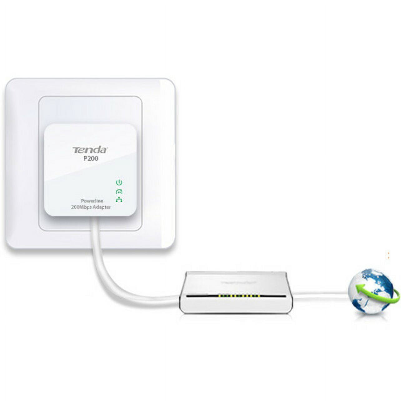 200Mbps Mini PowerLine Adapter - Walmart.com