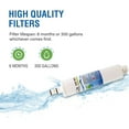 thumbnail image 5 of Swift Refrigerator Water Filter Compatible with Whirlpool 4396508, 4396510 ,EDR5RXD1 A SGF-W01 (1 Pack), 5 of 6