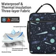 thumbnail image 4 of Star Moon Space Lunch Bag – Rocket Nebula Alien Galaxy Insulated Thermal Food Container Tote, 4 of 6