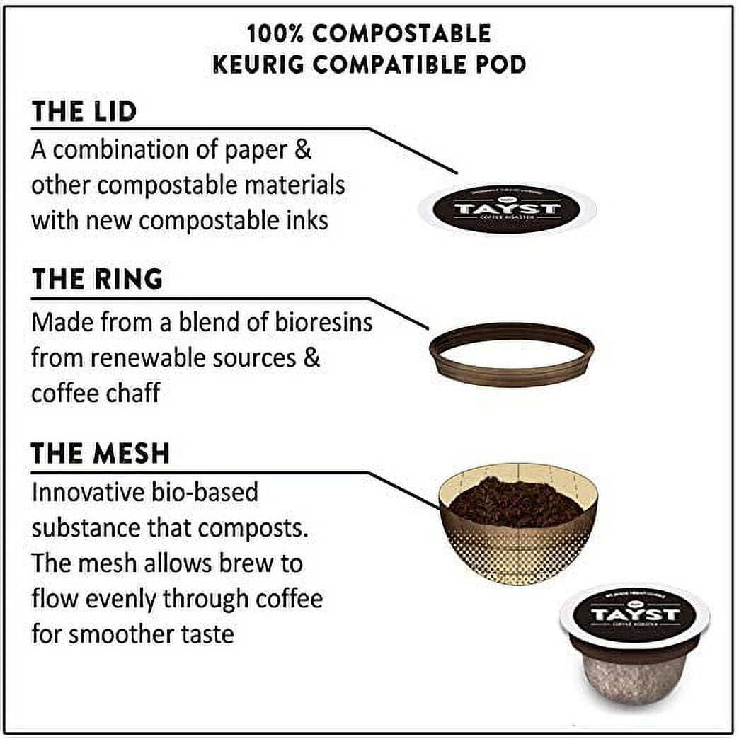 Tayst Medium Roast Coffee Pods | 30 ct. Medium & Heroic | 100% Compostable Keurig K-Cup compatible | Gourmet Coffee in Earth Friendly packaging