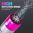 thumbnail image 2 of Hot Air Comb - TD® - 5 in 1 - Hair Dryer - Automatic Curling Iron - Unisex, 2 of 4