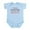 Sky Blue, variant on CafePress - I Battled Cancer Infant Bodysuit - Baby Light Bodysuit, Size Newborn - 24 Months