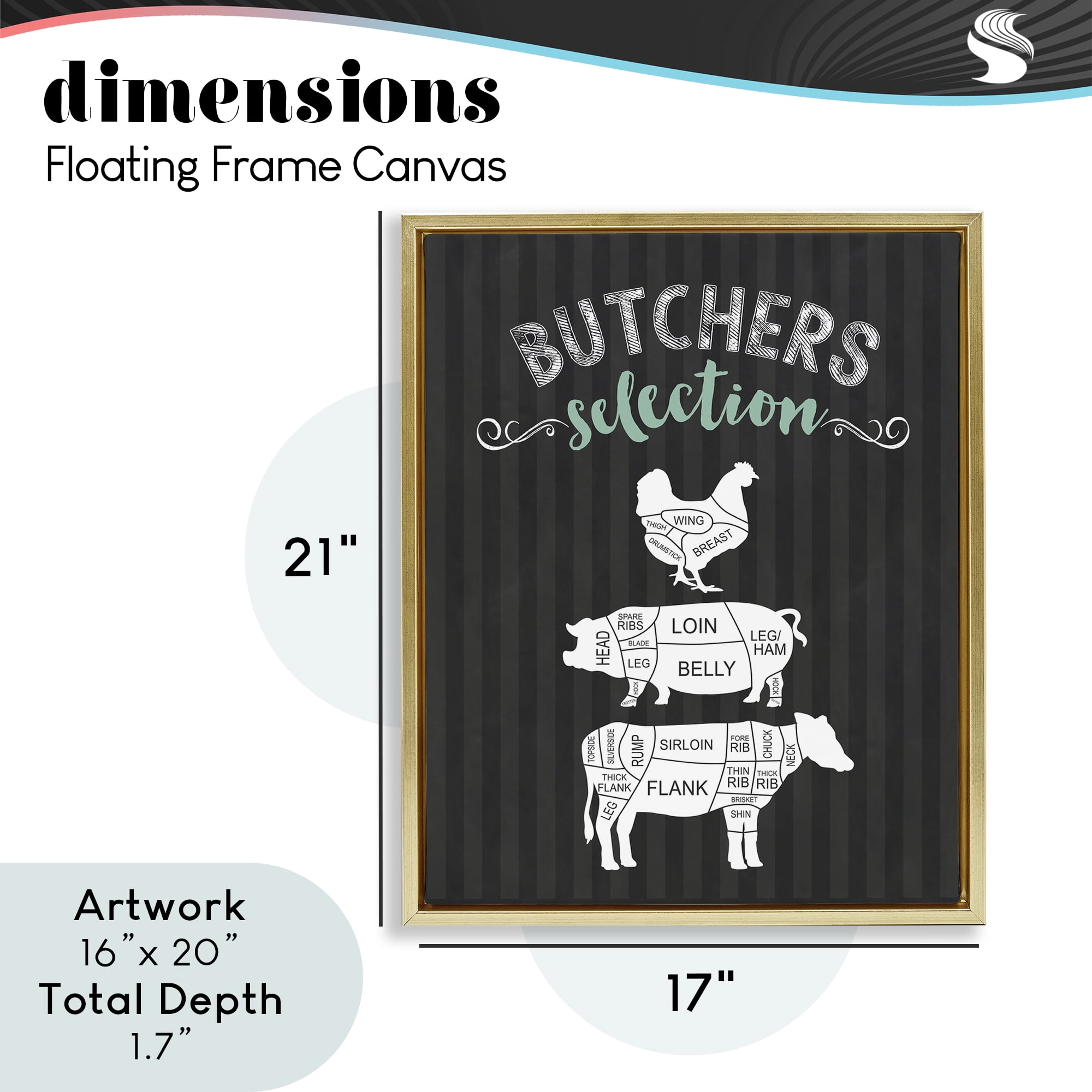 Butchers Selection Animal Sections Gold Framed Floater Canvas Wall Art, design by Lettered and Lined
