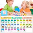 thumbnail image 4 of Toddler Toys for 2 3 4 5 Year Old Boys and Girls,Preschool Montessori Speech Therapy Autism Toys,Learning Montessori Toys,Speech Therapy Toys,510 Sight Words Talking Flash Cards, 4 of 8