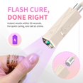 thumbnail image 2 of Lámpara para uñas iGel Beauty PRO-X Mini recargable por USB-C, 2 of 6