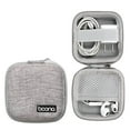 thumbnail image 1 of Cable Organizer Portable Protective Cable Storage Bag Earphone Carrying Case, 1 of 7