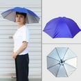 thumbnail image 3 of Eoperou Umbrella Hat with Elastic Headband Waterproof Head Umbrella Hat Portable Hands-Free Folding Cap Fishing Hiking Sunshade Hat for Adult Kids Women Men, 3 of 8