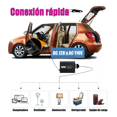 thumbnail image 4 of 12V to 110V Car Power Inverter with 300W Rated & 600W Peak Power, Modified Sine Wave, 2 US Standard AC Outlets, 2 USB Ports (2.4A & 3A), 6 Protection Functions, Intelligent Temperature Control Fan,, 4 of 4
