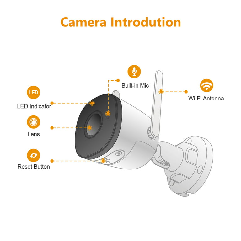 Imou - Caméra WiFi avec zoom 16x - Caméra de surveillance - LDLC