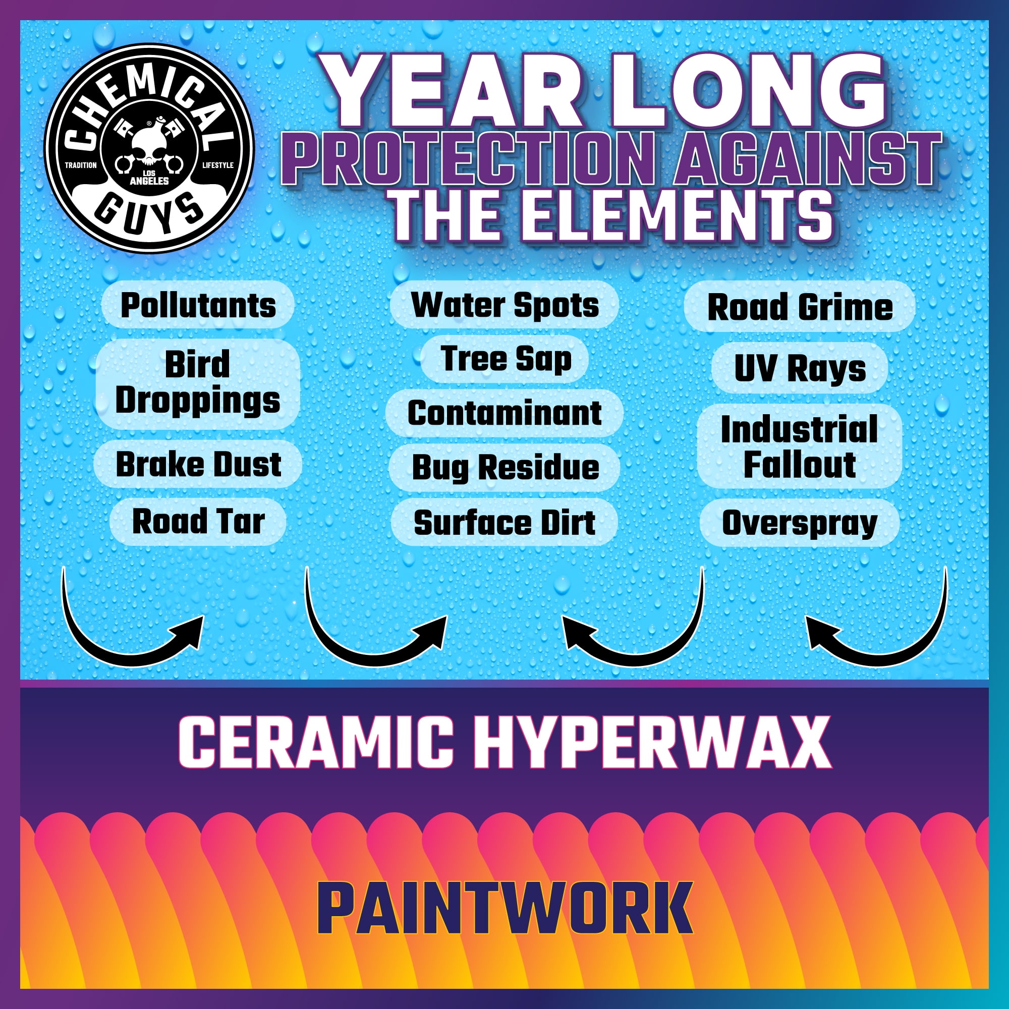 Achieve extreme hyperactive water beading with HydroSlick Ceramic Coating  Hyperwax!⁣💪 ⁣ HydroSlick is a true ceramic coating formulated to deliver  a, By Chemical Guys