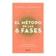 thumbnail image 1 of El Método de las 6 Fases Zenith Mexico Vishen Lakhiani, 1 of 2