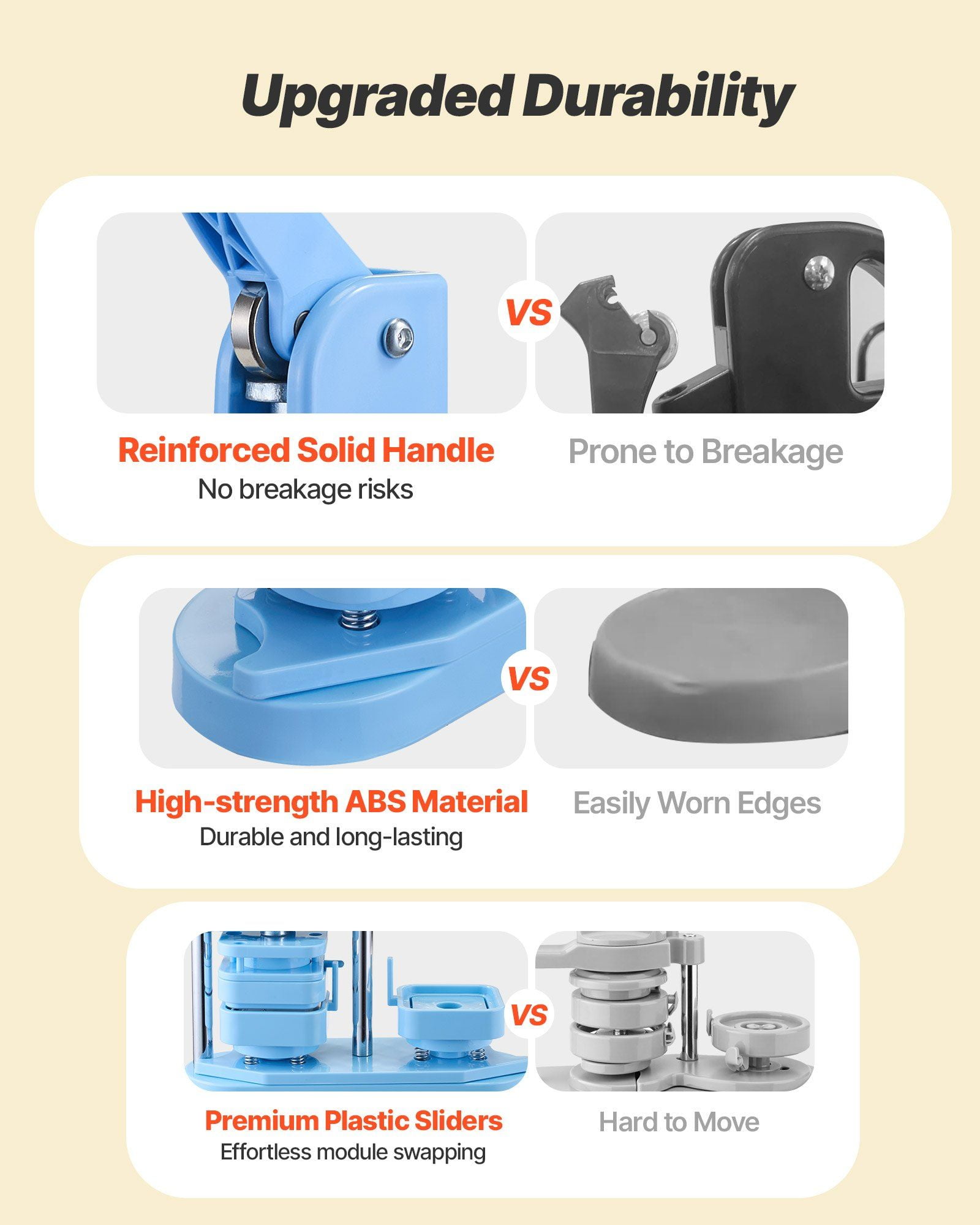 Button Maker Machine 1.97x1.97 Inch Square DIY Badge Maker with Tinplate Shell Plastic Cover Magnetic Backing Transparent Film Ergonomic Handle Blue