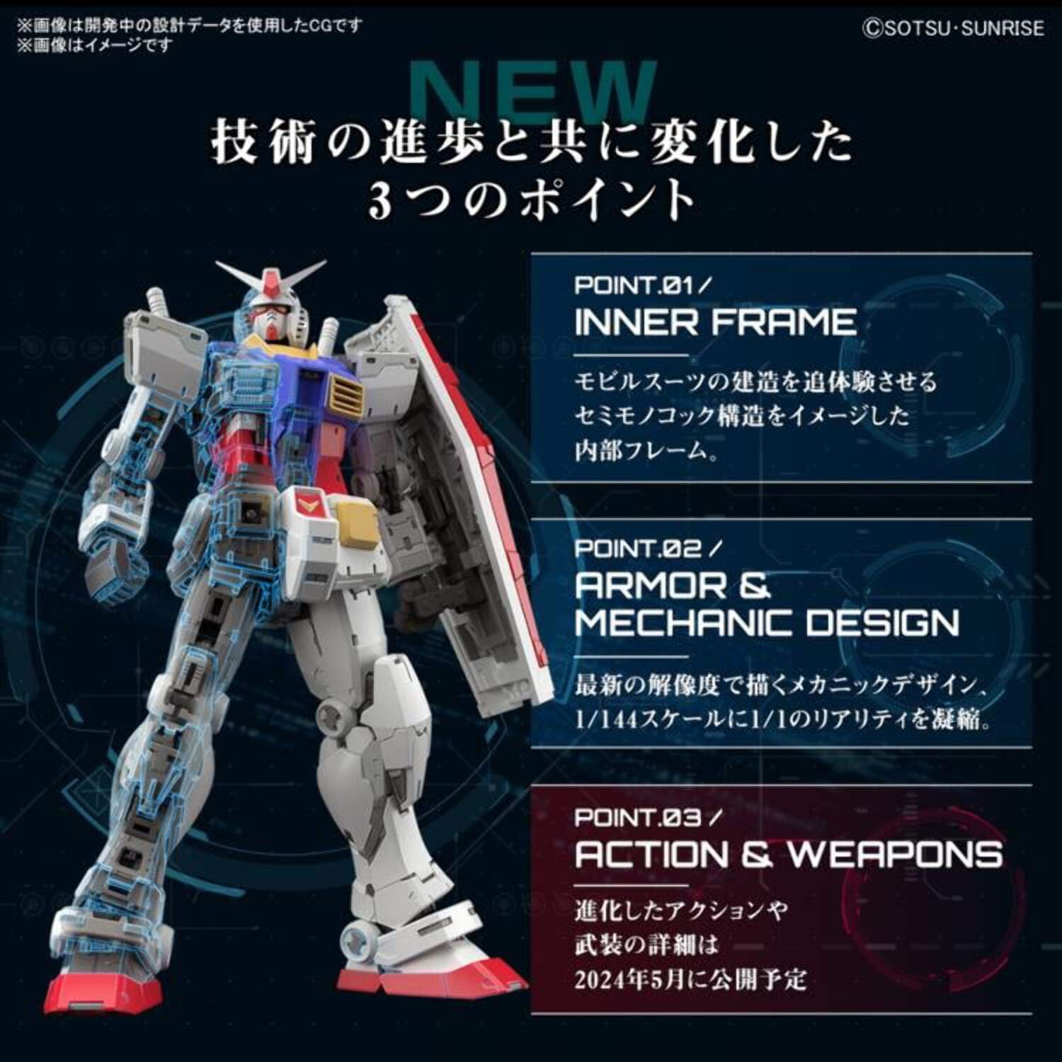 RG 1/144 RX-78-2 Gundam Ver.2.0 Model Kit