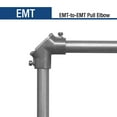 thumbnail image 2 of PULL ELBW EMT/BOX 1/2", 2 of 2