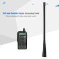 thumbnail image 1 of Antena SMA flexible ANGGREK de radomo TPEE de alta ganancia para YAESU VX-1R VX-2R RT1 RT3, 1 of 8