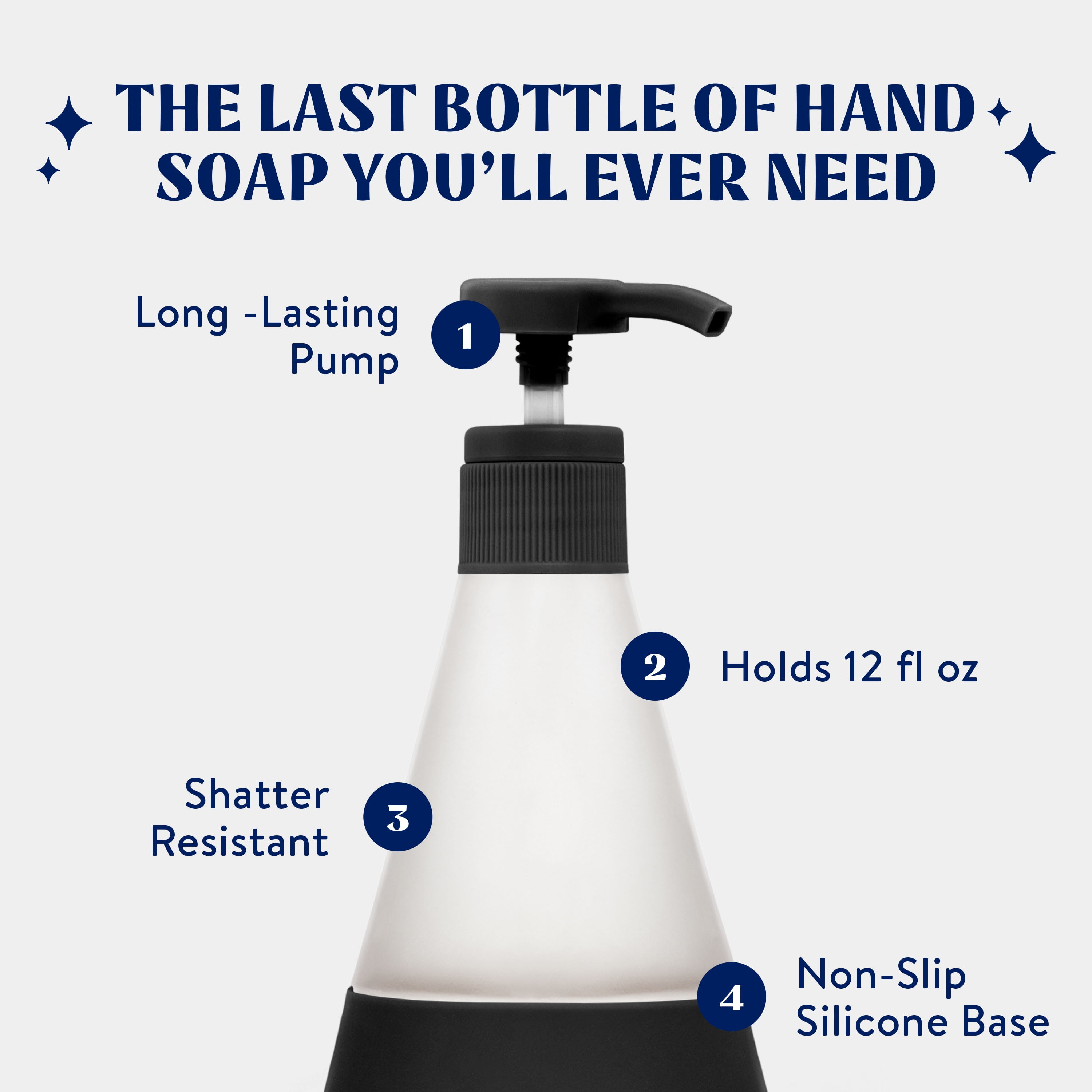 Cleancult Liquid Hand Soap Glass Dispenser, Shatter Resistant, Matte Black, 2 Pack, 12 oz