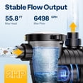 thumbnail image 3 of SPECSTAR 110V 2.0 HP 6500 GPH Powerful Self Primming Single Voltage Swimming Pool Pump with Strainer Basket, 3 of 8