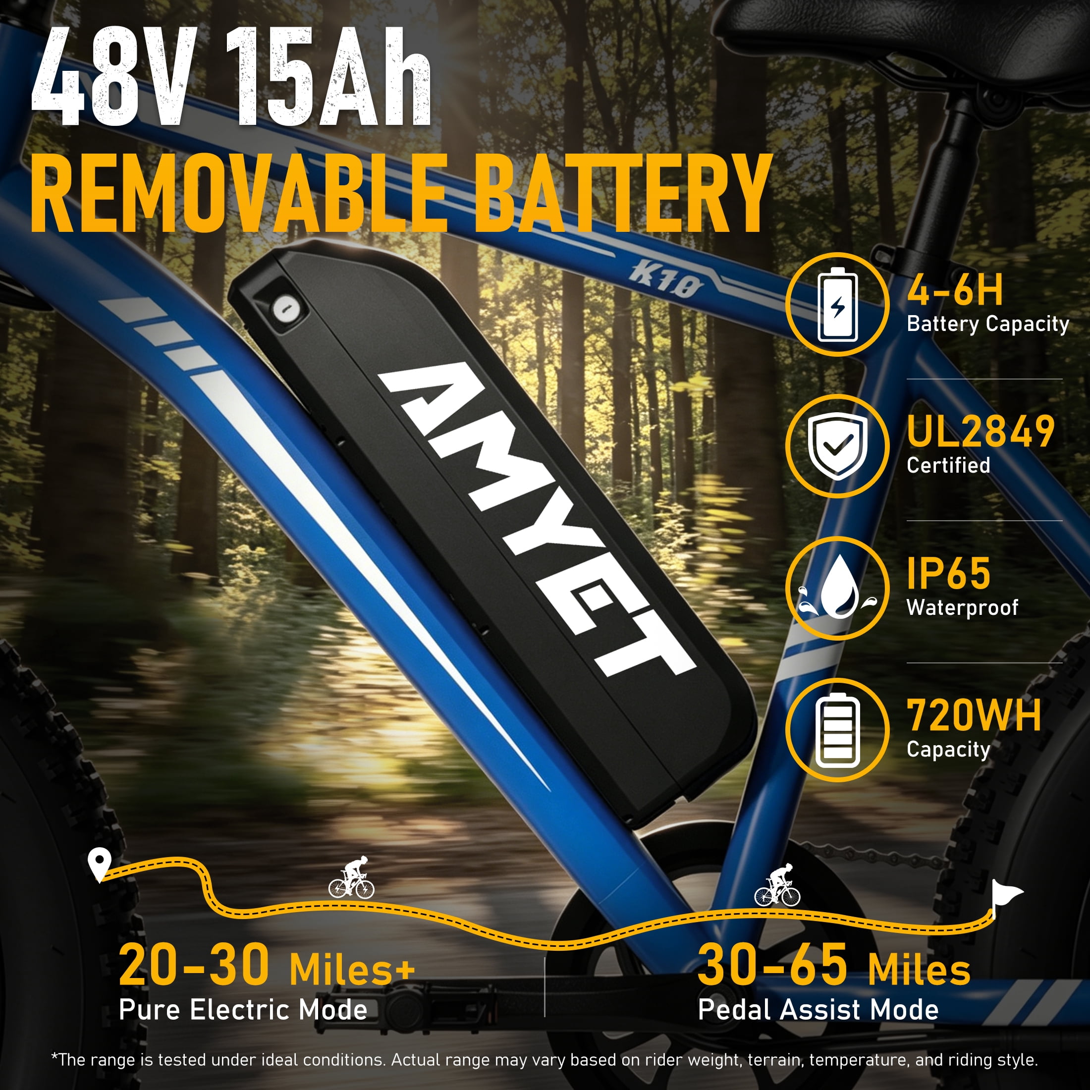 AMYET 1000W Electric Bike, 20" Fat Tire Ebike 28MPH 48V 15Ah E-Mountain Bicycles UL2849 Blue