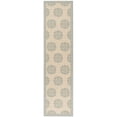 thumbnail image 2 of SAFAVIEH Beach House Regent Geometric Indoor/Outdoor Runner Rug, Cream/Aqua, 2'2" x 10' - Traditional Design, Cream & Aqua, Weather Resistant, Non-Shedding & Easy Cleaning, Ideal for Patio, Entryway,, 2 of 10