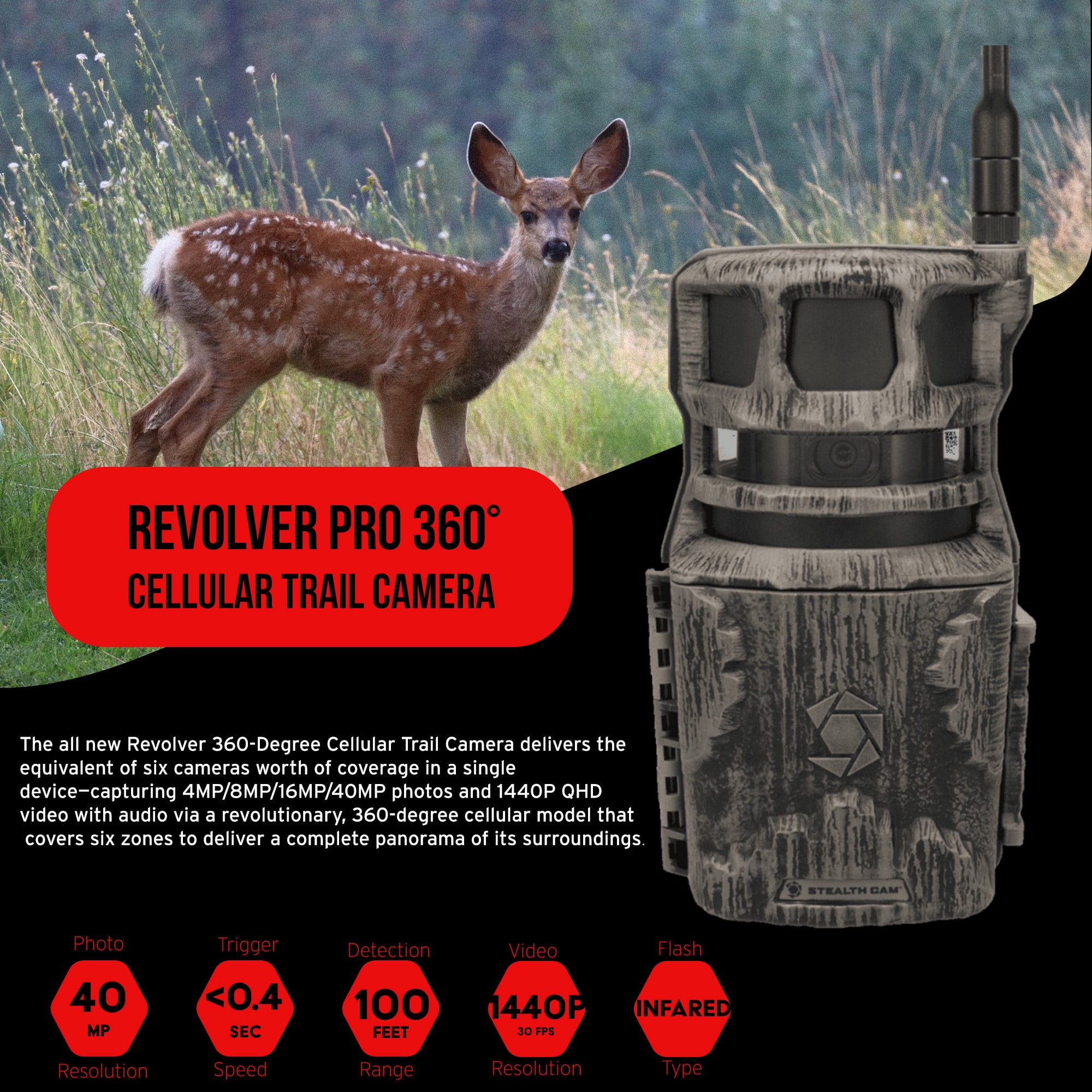 Stealth Cam Revolver 40MP Pro 360 Degree Cellular Trail Camera Bundle with Lithium Solar Power Panel, 32GB Ultra SDHC UHS-I Memory Card, and Hi-Speed SD USB 2.0 Card Reader (4 Items)