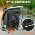 thumbnail image 5 of Dr. Infrared Heater DR-218 Greenhouse Heater 1500W, 5 of 7