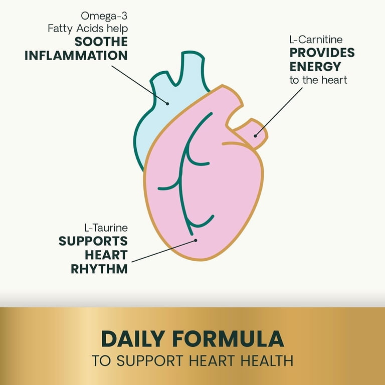 VetriScience Heart Care CoQ10 Supplement Capsules for Dogs Cats 90 Count
