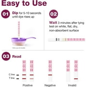 Easy@Home اختبار الكشف المبكر عن الحمل، 20 حالة