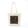 thumbnail image 6 of CafePress - Shakespearequotes Tote Bag - Unisex Canvas Tote Bag, Beige, 1-Piece, 6 of 7