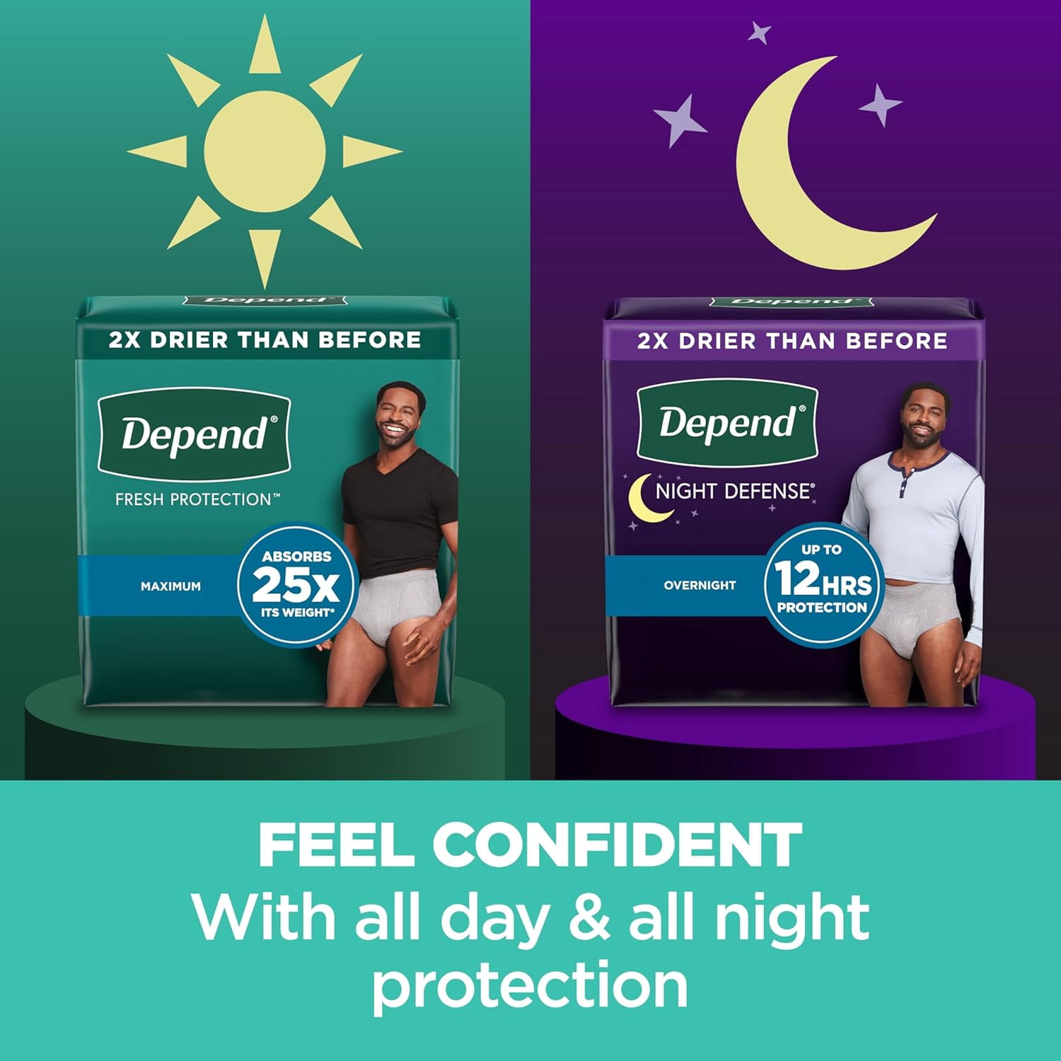 Depend Night Defense Adult Incontinence Underwear for Men, Disposable, Overnight, Large, Grey, 72 Count, Packaging May Vary