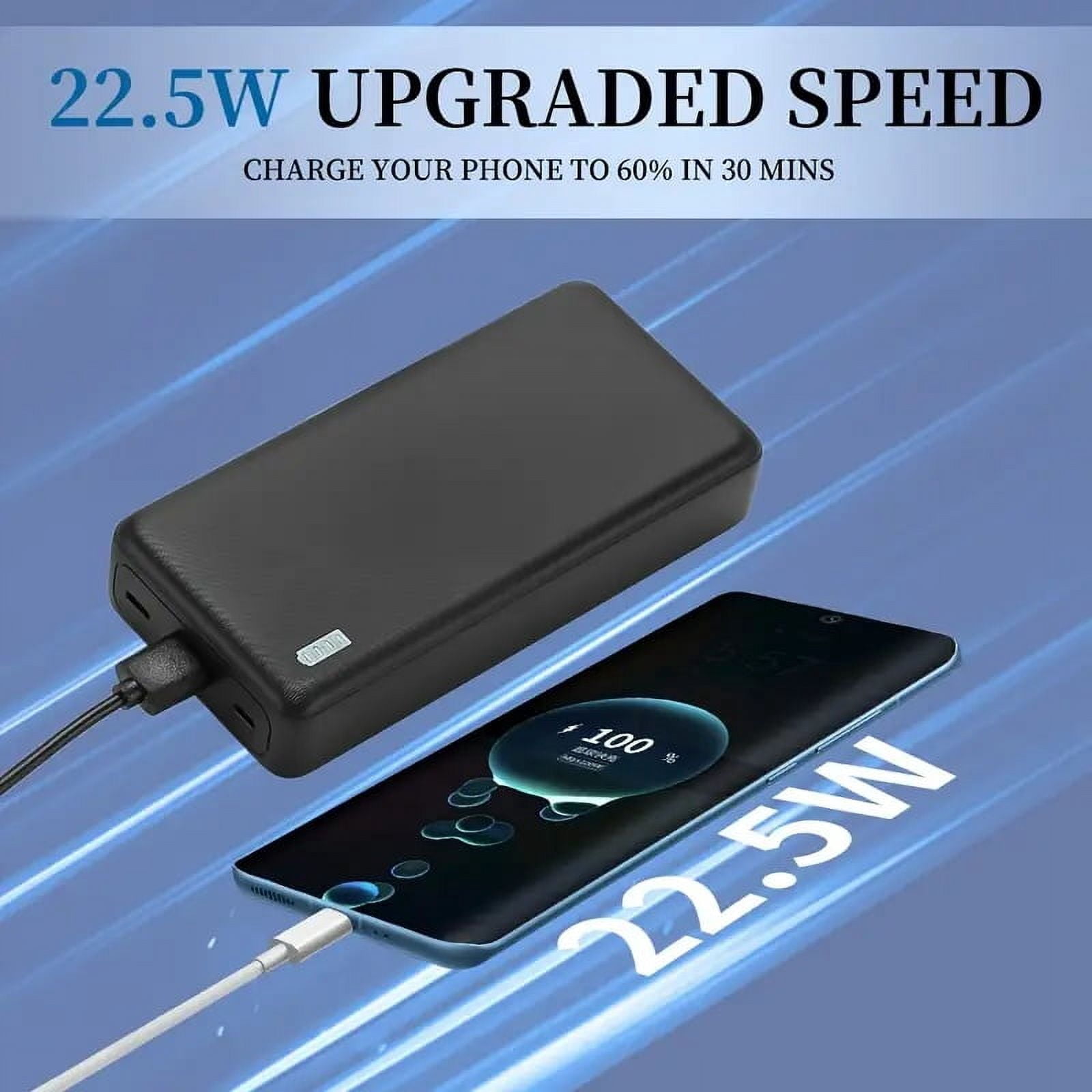 PD20W Two-Way Fast Charging + USB-A 22.5W 20000mAh Portable Power Pack