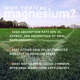 thumbnail image 5 of MagneSport Magnesium Bath Salts - Improved Recovery for Peak Performance (2.2 lbs), 5 of 5