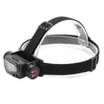 thumbnail image 1 of Linterna de Cabeza Recargable ANGGREK LED, 1 of 8