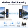 thumbnail image 6 of Wireless HDMI Transmitter and Receiver, 1080P@60Hz HDMI Extender, 197FT 2.4G/5GHz, 4K Decode, HDMI Transmitter and Receiver for Laptop TV, 6 of 9