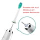 thumbnail image 2 of Cabezales Cepillo Dientes Cerdas Suaves para HX6730 HX6511 HX9362 (A), 2 of 5