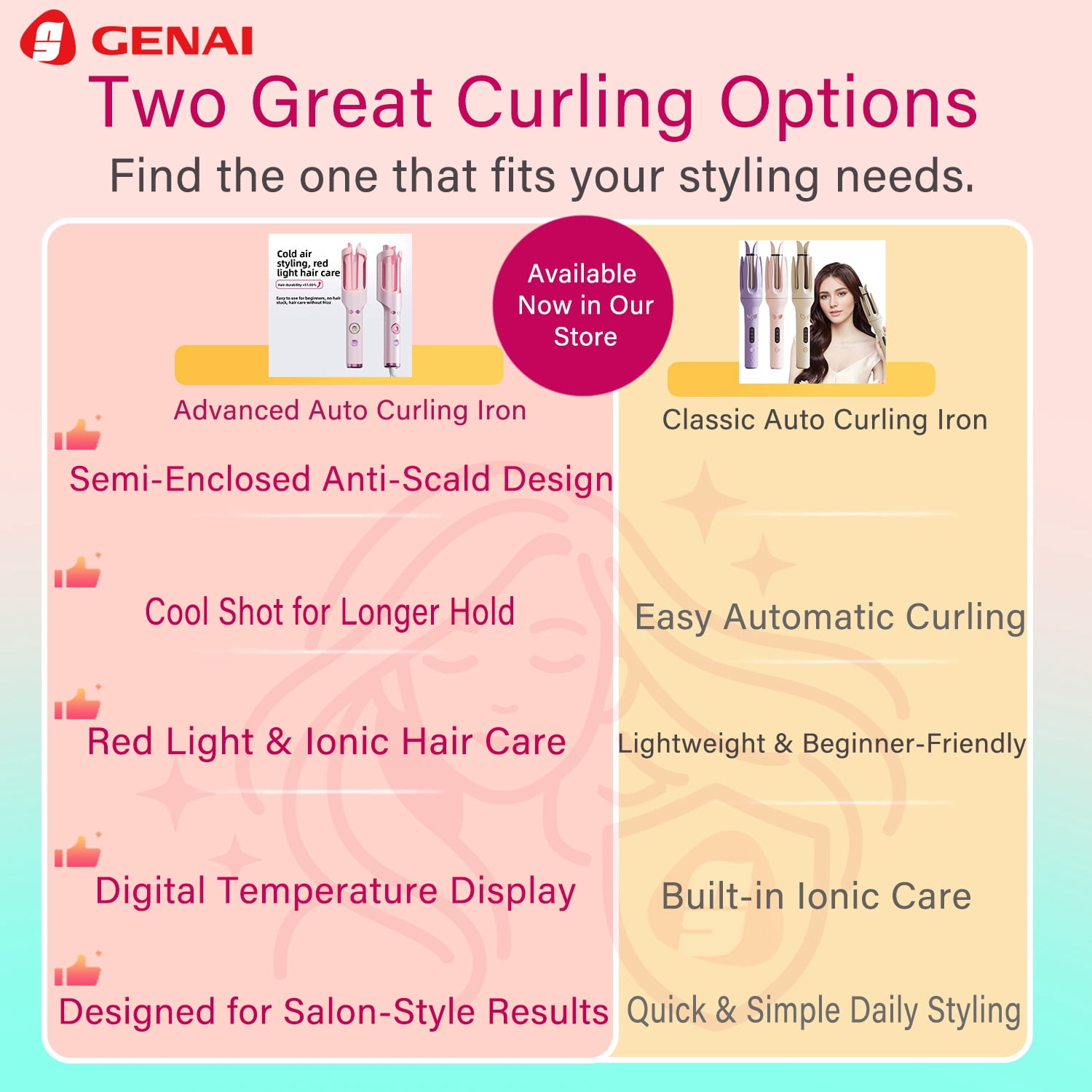 LESROLL 1.29 Inch Automatic Rotating Curling Iron with Cold Air Setting, 5 Heat Levels, LED Display, Anti-Tangle & Anti-Scald Hair Curler for Long, Thick & Textured Hair