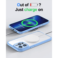 thumbnail image 3 of [2022 New] Meifigno Clear Glitter case for iPhone 14 Pro Max 6.7 Inch with 2 Tempered Glass Screen Protectors, Shiny Bling Sparkle Camera Lens for iPhone 14 Pro Max Blue, 3 of 6