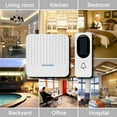 thumbnail image 5 of Qonioi Solar Powered Wireless Doorbell Kit, Plug-In Chime with 4 Volume Levels for Household, Weatherproof Remote Entry Alert, 5 of 7