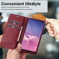 thumbnail image 6 of Compatible for Samsung Galaxy S10 Plus 6.4 Inch Wallet Case, Luxury PU Leather RFID Blocking Flip Case with Card Slots Holder Kickstand Magnetic Clasp Cover Soft Silicone Shockproof Folio Case,Red, 6 of 14