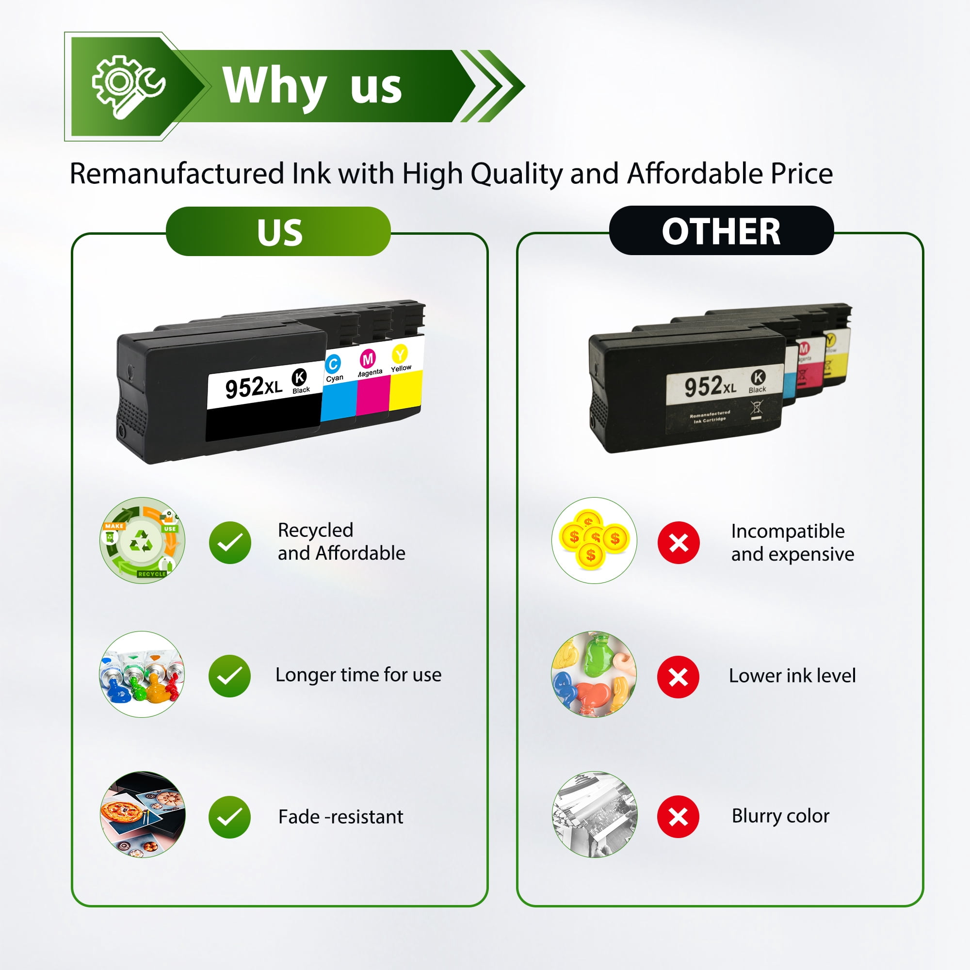 952 XL Ink Cartridge 4 Pack Compatible for 952XL Ink 952 XL for Officejet Pro 7740 8710 8720 8715 8210 Printer Ink 952 Combo pack