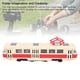 thumbnail image 4 of Modelo De Trenes De aleación, Juguete De Simulación De Puerta De Apertura De Música Ligera Con Artesanía Exquisita Trenes Tranvías Para Niños Pequeños, 4 of 7