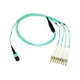 thumbnail image 1 of Axiom - Network cable - MTP/MPO multi-mode (F) to LC multi-mode (M) - 10 m - fiber optic - 50 / 125 micron - OM4 - riser - aqua, 1 of 4