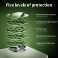 thumbnail image 3 of [2+2Pack]For iphone 13 Pro Max Screen Protector with Camera Lens Protector,Sensor Protection,Dynamic Island Compatible,Case Friendly Tempered Glass Film[9H Hardness]designed for 13 Pro Max, 3 of 6