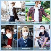 5-layer 95 level protection for adults EU CE certified mask FFP2 NR mascarillas ffp2 25pcs