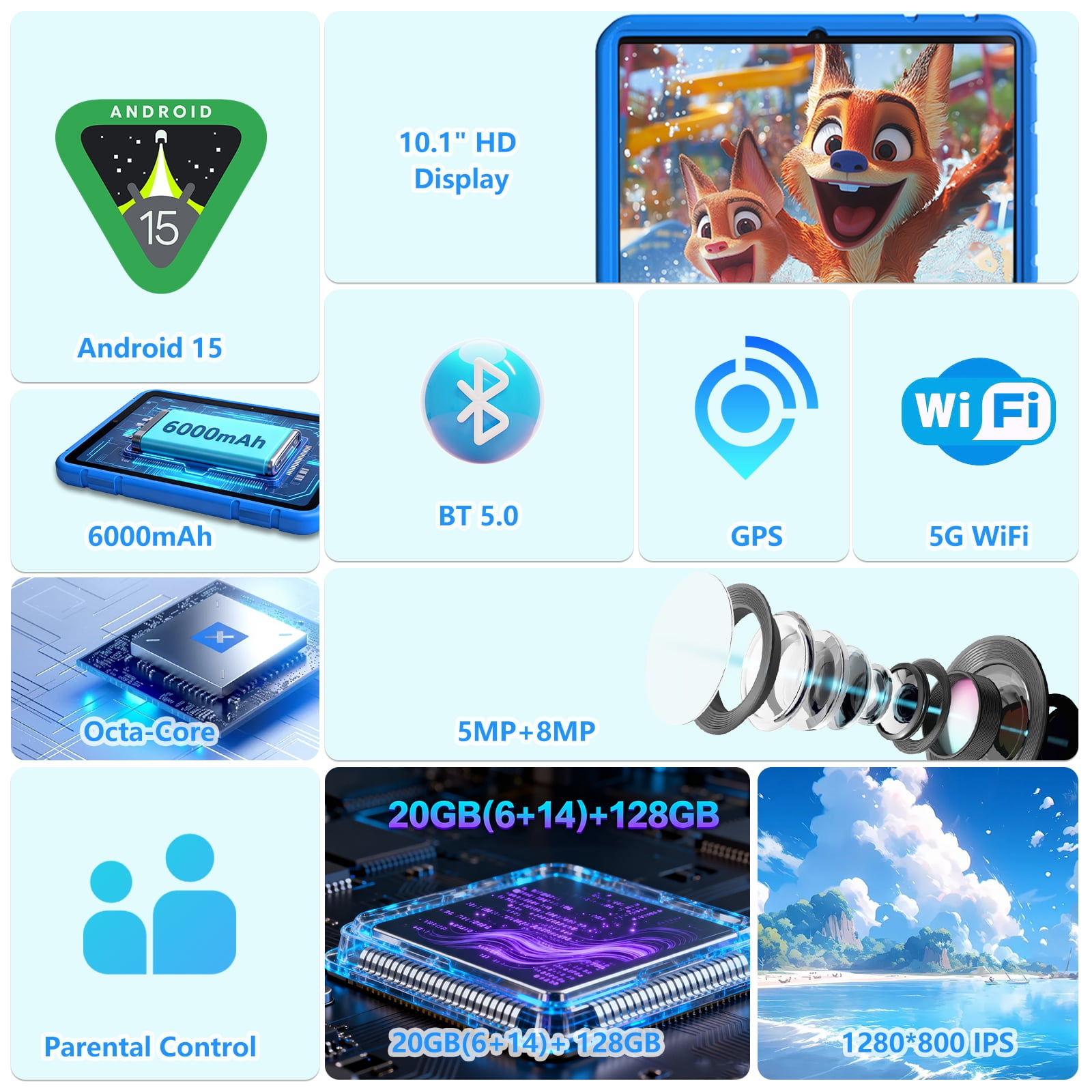 Kids Tablet 10.1 inch Android 15 Octa-Core Tablets with Drop-proof Case, 20GB ROM 128GB, 1TB TF Card Expandable, Parental Control, WiFi 6 and Bluetooth, Blue