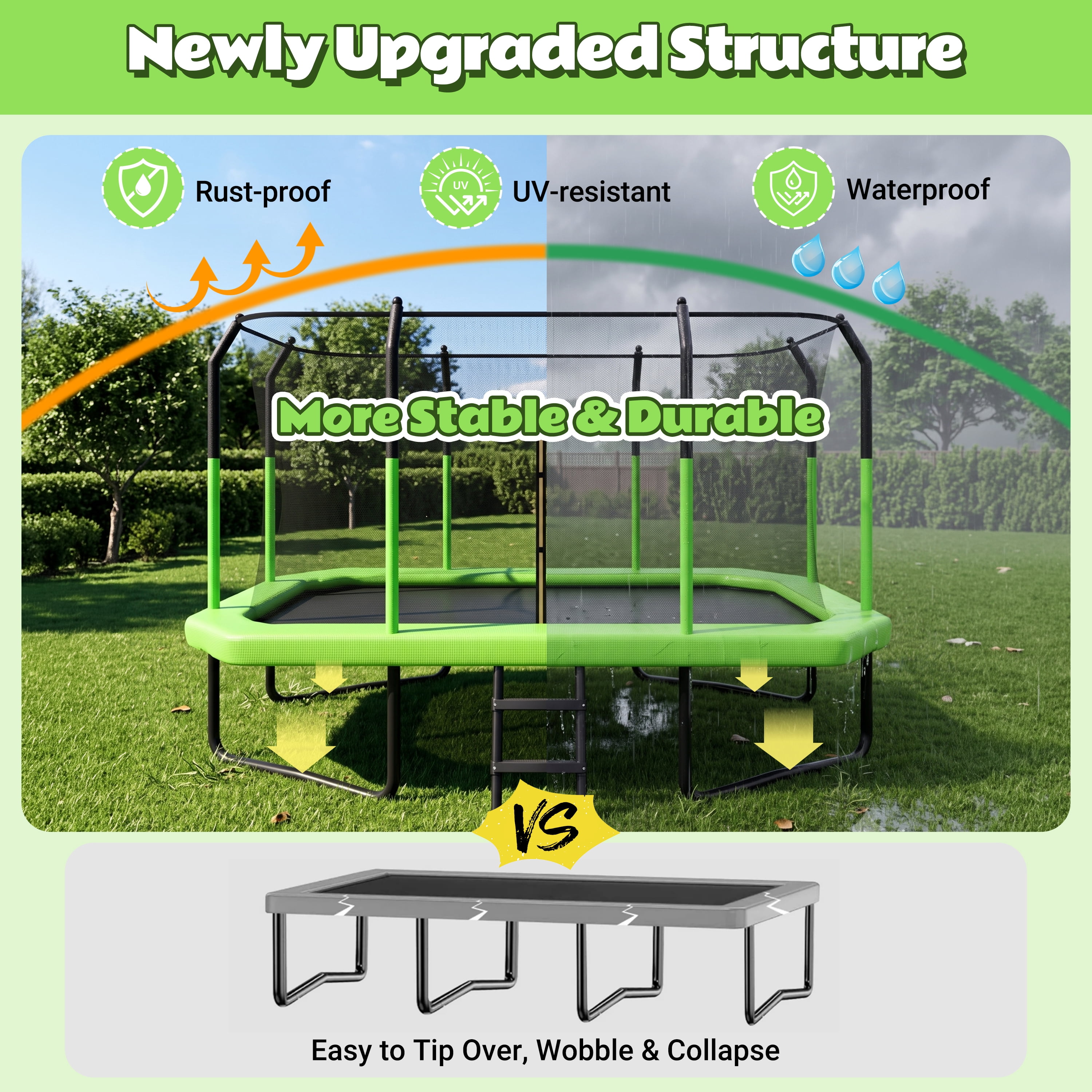 EUROCO 8X14FT Large Rectangle Outdoor Trampoline with Weather-Resistant Enclosure Net and Ladder, Maximum Load Capacity Backyard Jump Pad for Family