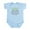 Sky Blue, variant on CafePress - That Awkward Moment Body Suit - Baby Light Bodysuit, Size Newborn - 24 Months