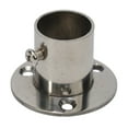 thumbnail image 4 of 2pc 19-32mm Acier Garde-Robe Support Bride Rail Tige Prise de Courant Support Décor, 4 of 4