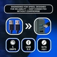 thumbnail image 5 of SatelliteSale Digital USB 3.0 Data Cable Male to Male Type A SuperSpeed Universal Wire PVC Black Cord 6 feet, 5 of 8